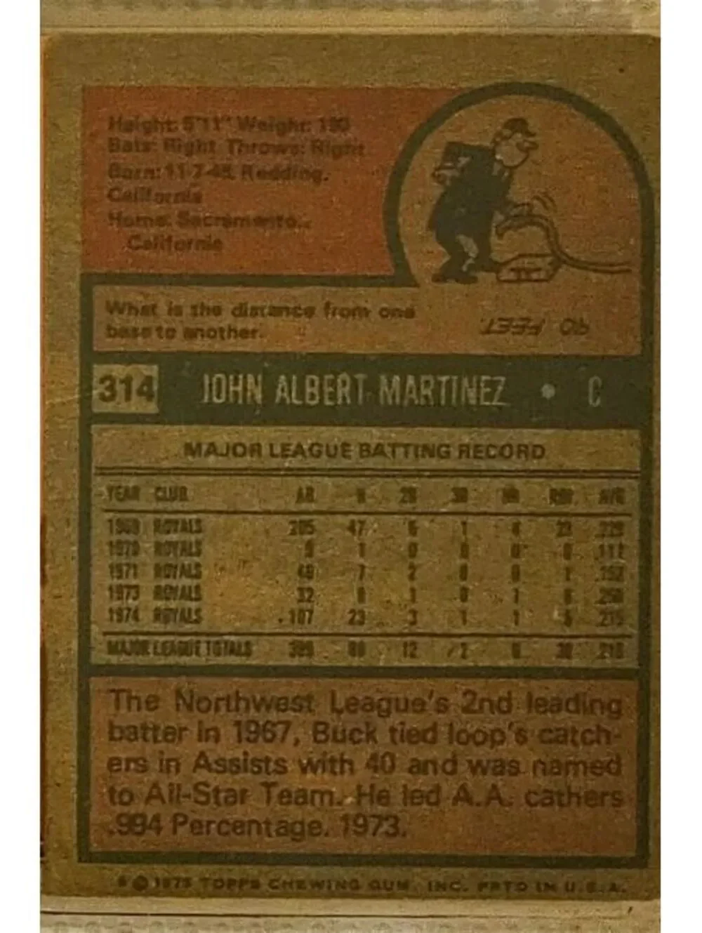 1975 Topps Baseball Card - Buck Martinez #314 - Kansas City Royals - as-is - Picture 2 of 2